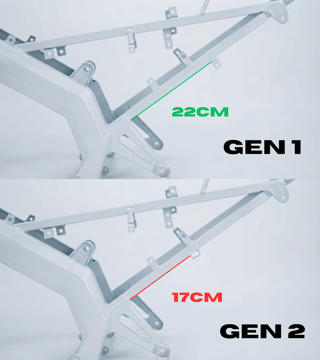 Coloured Clear Rear Plastic Mudguard (Derbi Senda platform)