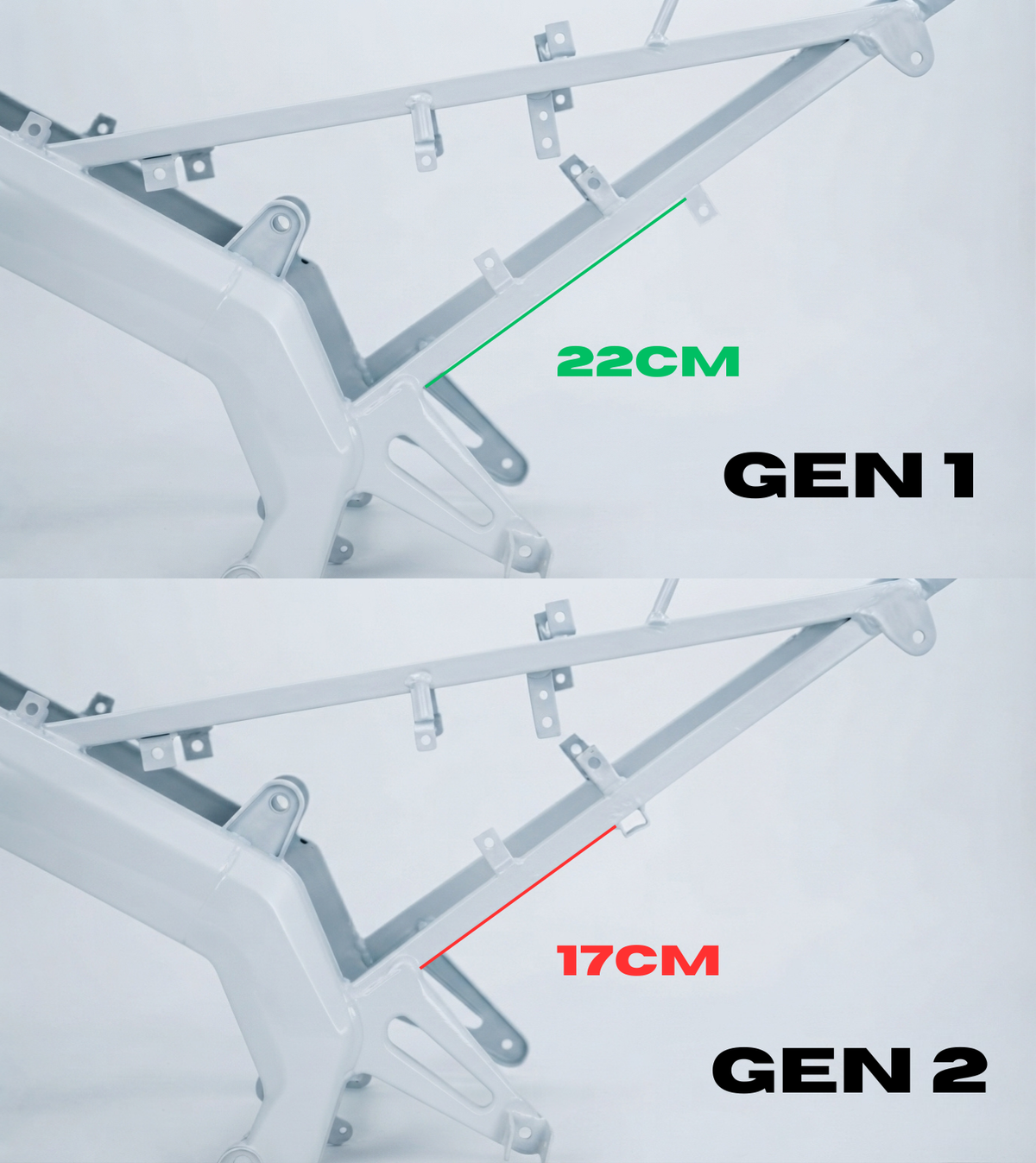 Coloured Clear Rear Plastic Mudguard (Derbi Senda platform)